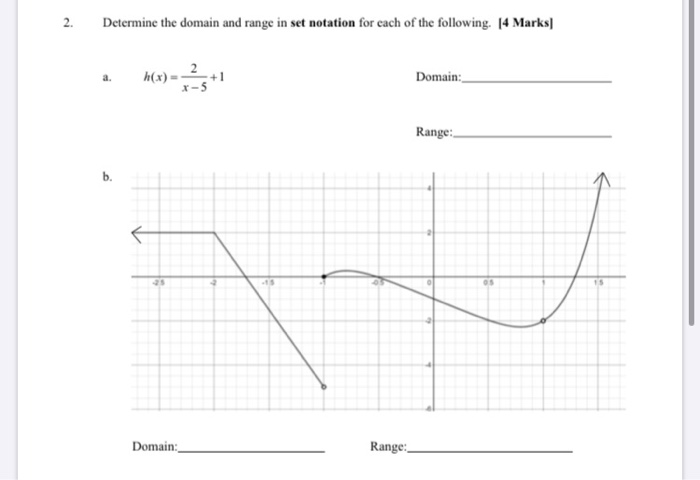 Solved 2. Determine the domain and range in set notation for | Chegg.com