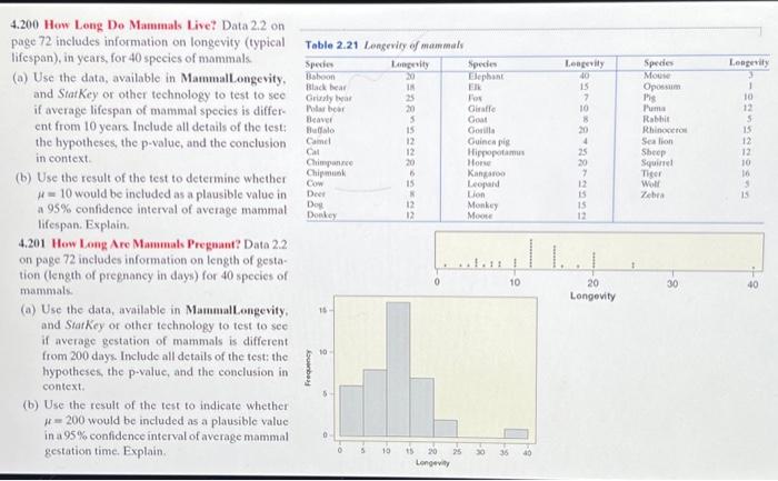 4.200 How Leng Do Mammals Live? Data 2.2 on page 72 | Chegg.com