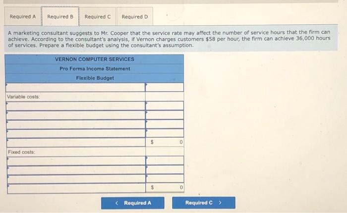 Solved Prepare the pro forma income statement that would | Chegg.com