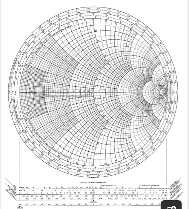 Solved 1. Using the Smith Chart determine graphically the | Chegg.com