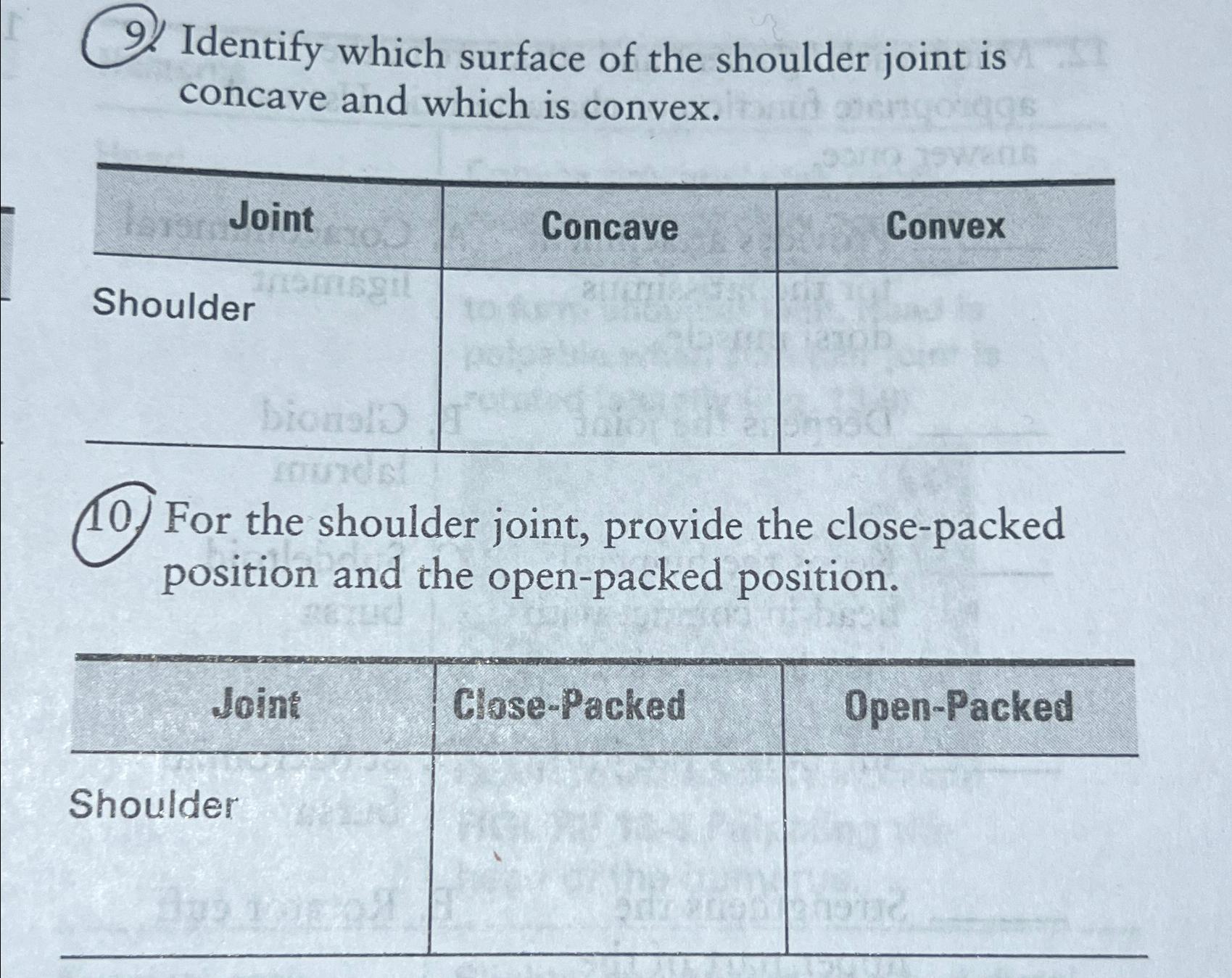 Solved Identify which surface of the shoulder joint is