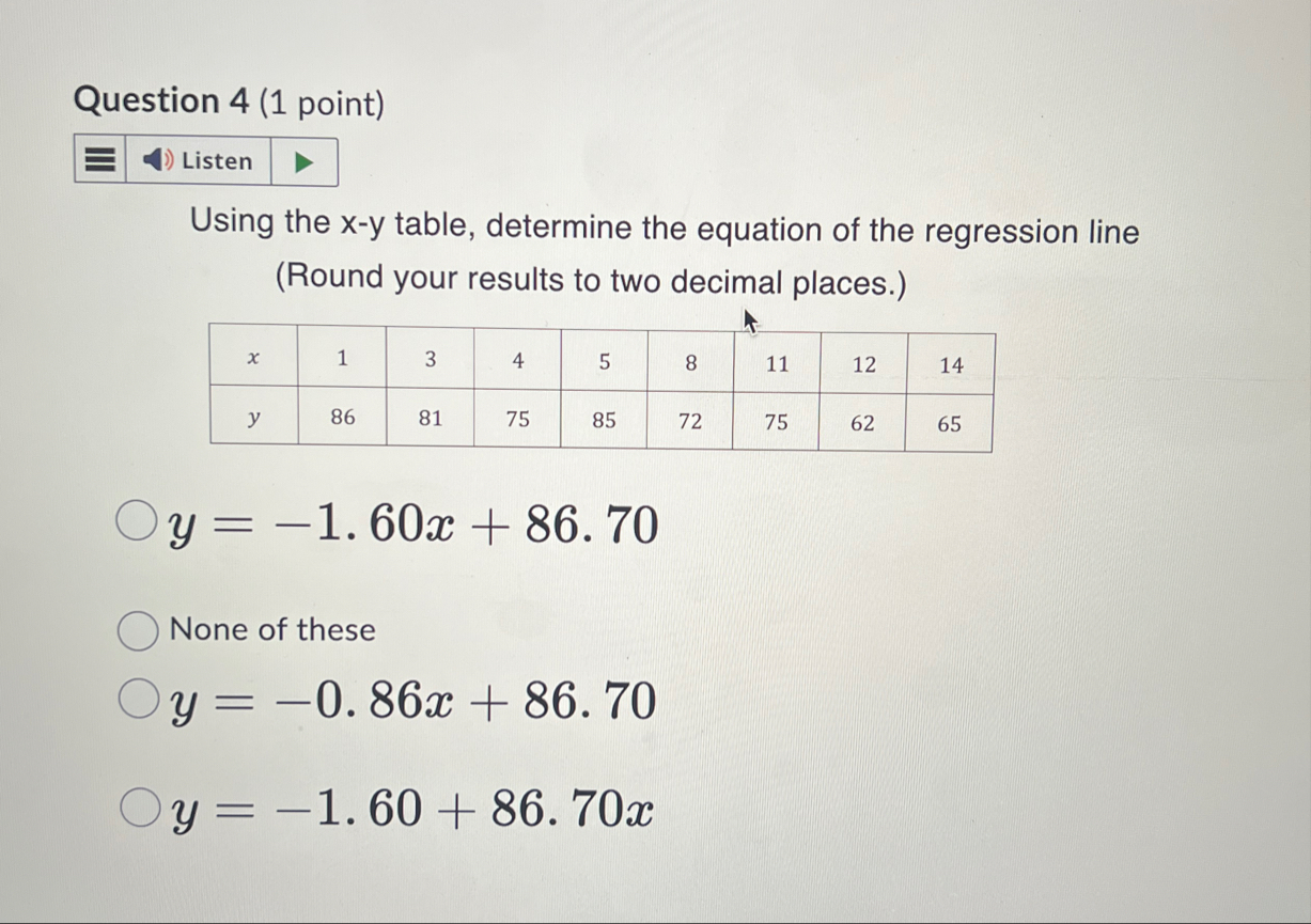 Solved Question 4 (1 ﻿point) Using the x - y ﻿table, | Chegg.com