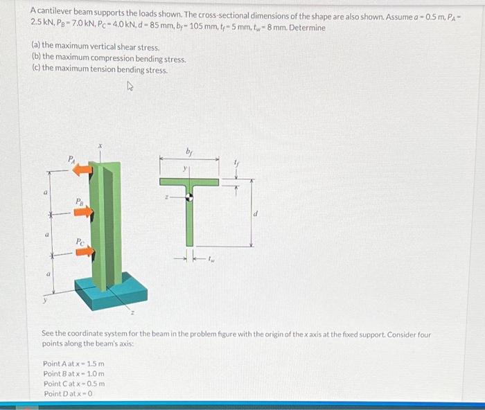 [solved] A Cantilever Beam Supports The Loads Shown The C