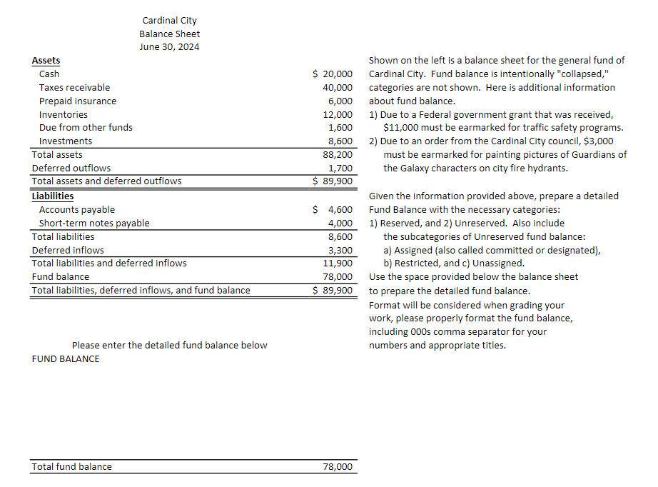 Solved Shown on the left is a balance sheet for the general | Chegg.com