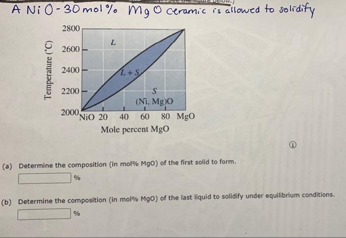 Is Mgo A Solid : How to Balance Mg + O2 = MgO (Magnesium plus Oxygen ...