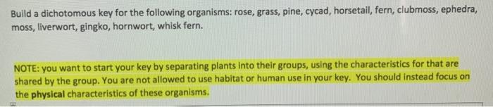 Solved Build a dichotomous key for the following organisms: | Chegg.com