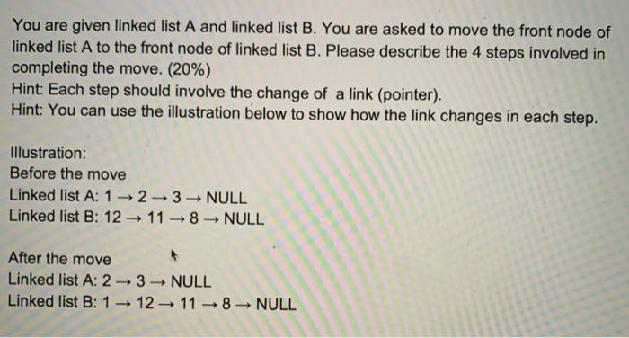 Solved You are given linked list A and linked list B. You | Chegg.com