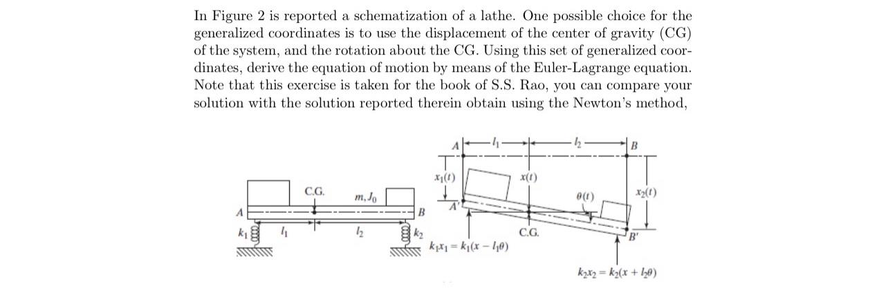 Lathe Study Method Solved In Figure 2 is reported a schematization of a lathe. | Chegg.com