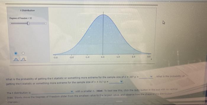 Solved The average age at which adolescent girls reach their | Chegg.com