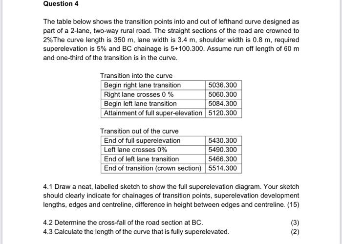 Solved Question 4 The table below shows the transition | Chegg.com