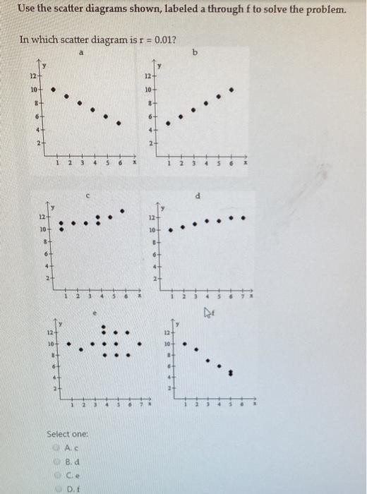 8+ Cat 6 Diagram