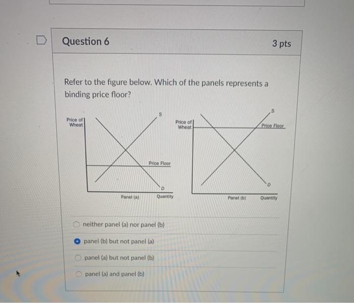 Solved Question 6 3 pts Refer to the figure below. Which of | Chegg.com
