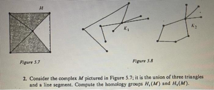 Solved A Z Hie Figure 5.7 Figure 5.8 2. Consider the complex | Chegg.com