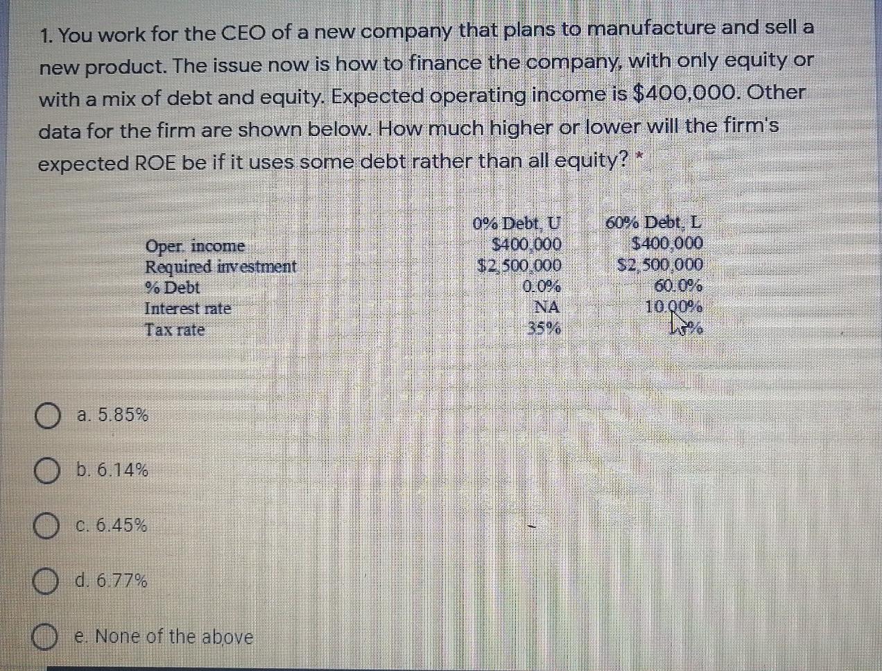 Solved 1. You work for the CEO of a new company that plans | Chegg.com