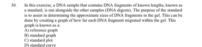 Dna Graph Questions Solved 30. In this exercise, a DNA sample that contains DNA | Chegg.com