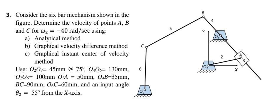 Solved 3. Consider the six bar mechanism shown in the | Chegg.com