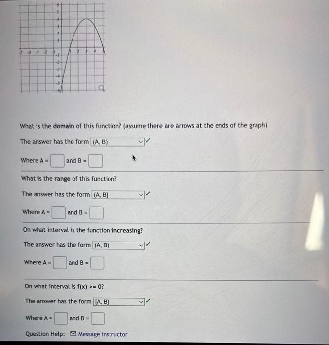 Solved What is the range of this function? The answer has