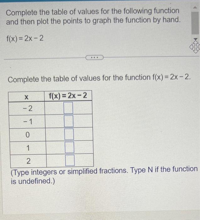 Solved Complete the table of values for the following | Chegg.com
