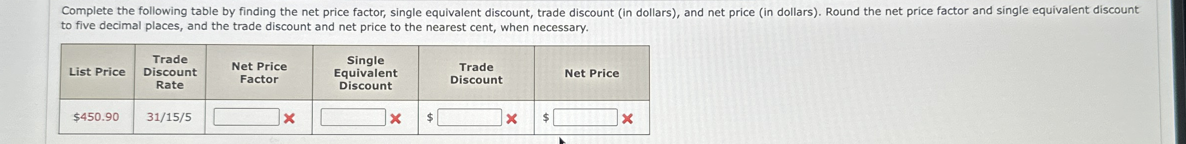 Solved Complete the following table by finding the net price | Chegg.com