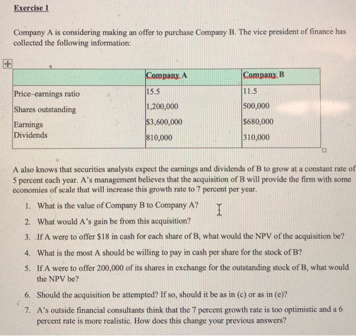 Solved 1.What Is The Value Of Company B To Company A? 2.What | Chegg.com