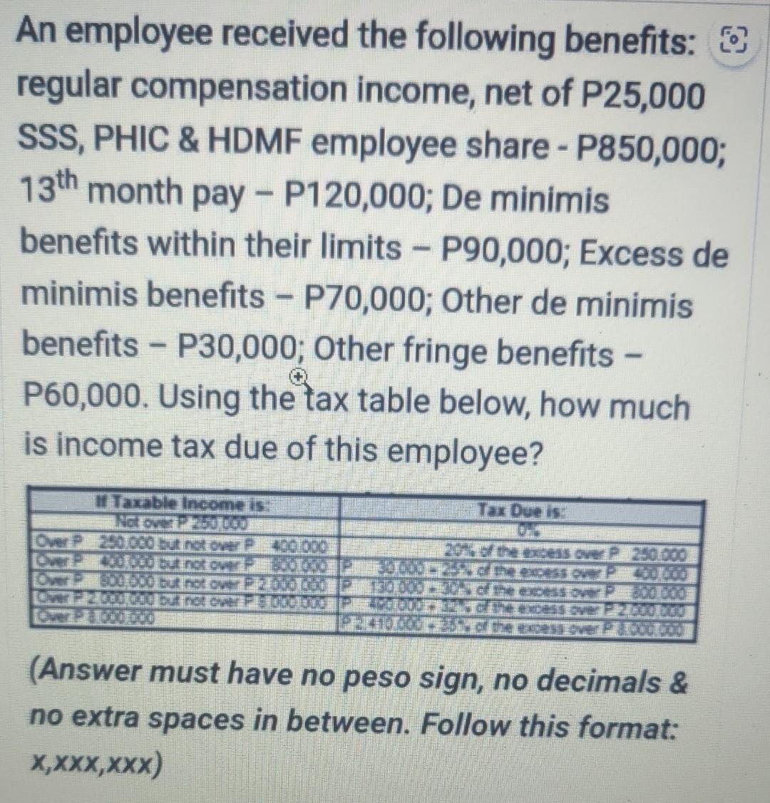 Solved An employee received the following benefits regular