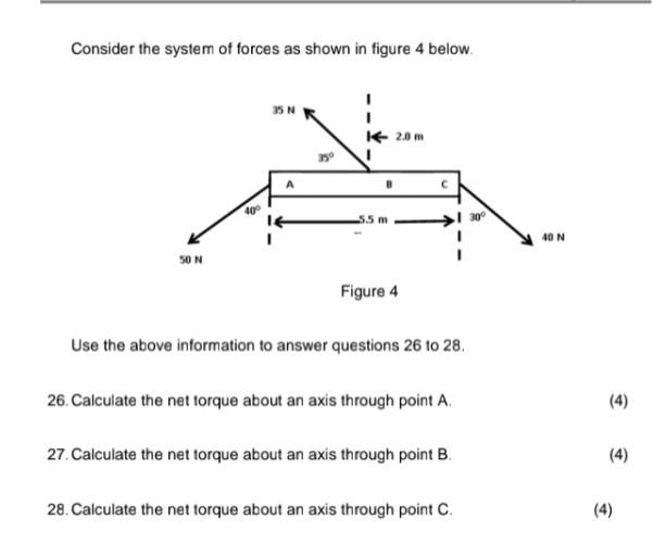 Solved Consider The System Of Forces As Shown In Figure 4 