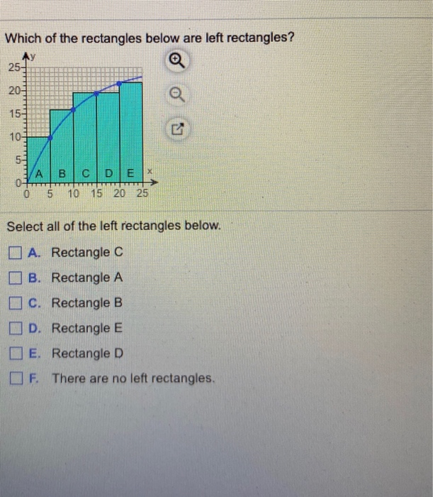 Solved Which of the rectangles below are left rectangles? | Chegg.com