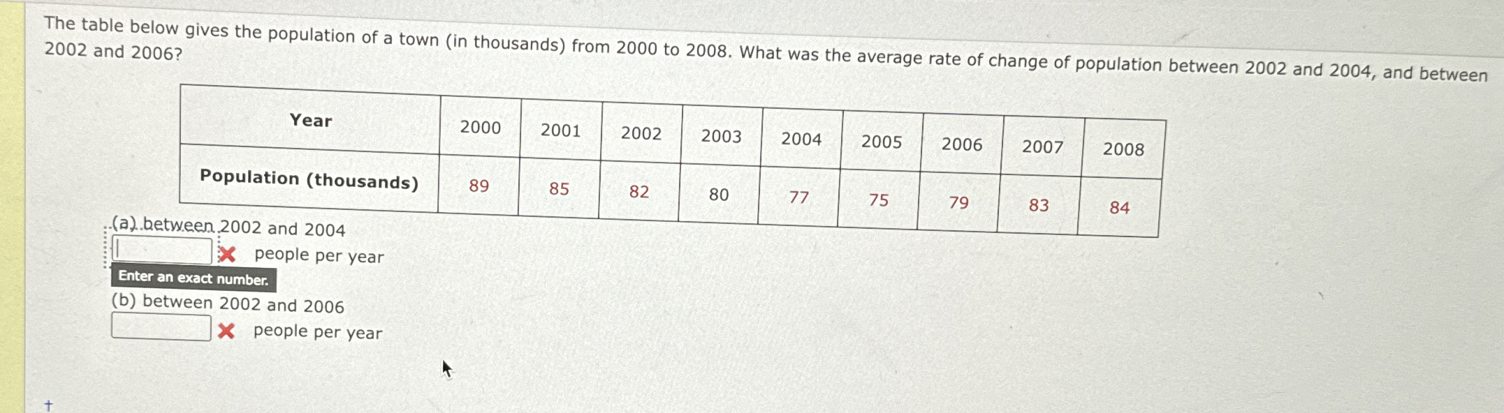 Solved The table below gives the population of a town (in | Chegg.com