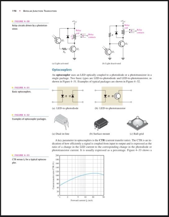 Solved From Chapter 4 Solve The Following Problems: | Chegg.com