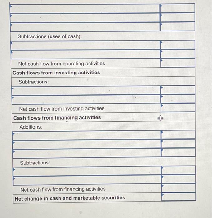 Solved Problem 2-32 Spreadsheet Problem: Statement of Cash | Chegg.com
