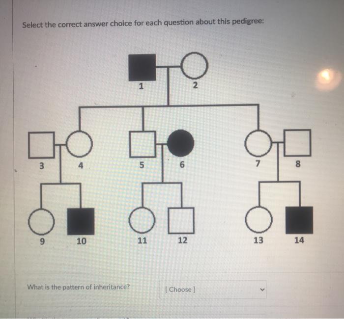 Solved Select The Correct Answer Choice For Each Question 