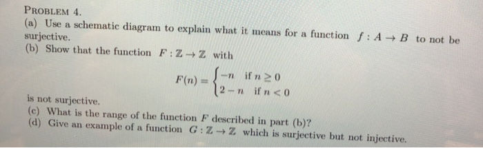 Solved PROBLEM 4. (a) Use a schematic diagram to explain | Chegg.com