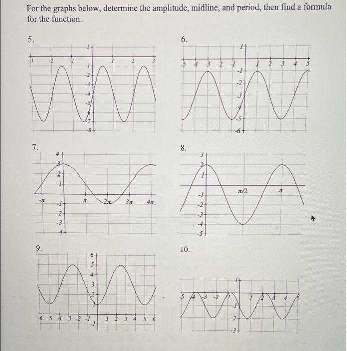 Solved For the graphs below, determine the amplitude, | Chegg.com