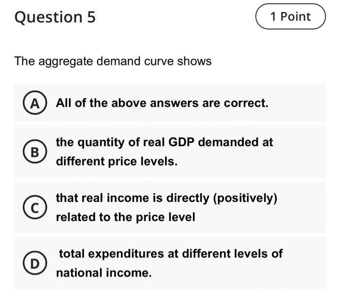 Solved The aggregate demand curve shows All of the above | Chegg.com
