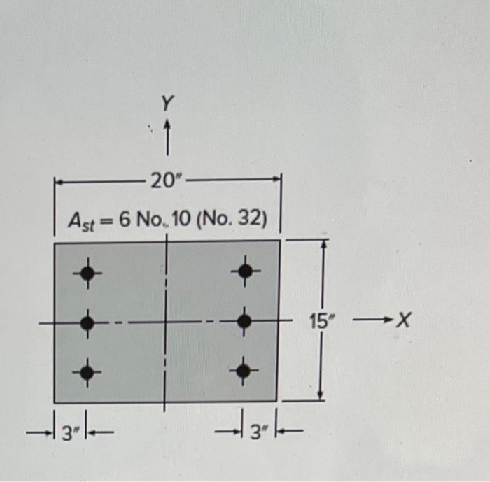 Solved . - o 9.4 . a) suggested points on y-axis (pure axial | Chegg.com