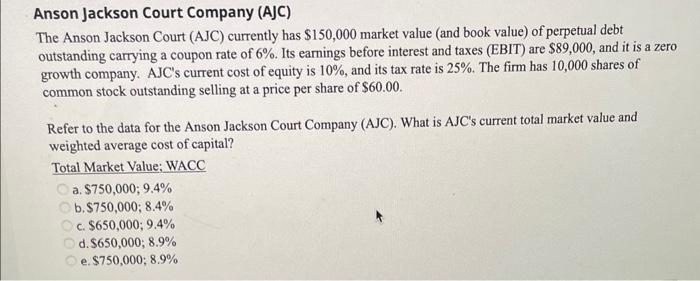 Solved Anson Jackson Court Company (AJC) The Anson Jackson | Chegg.com