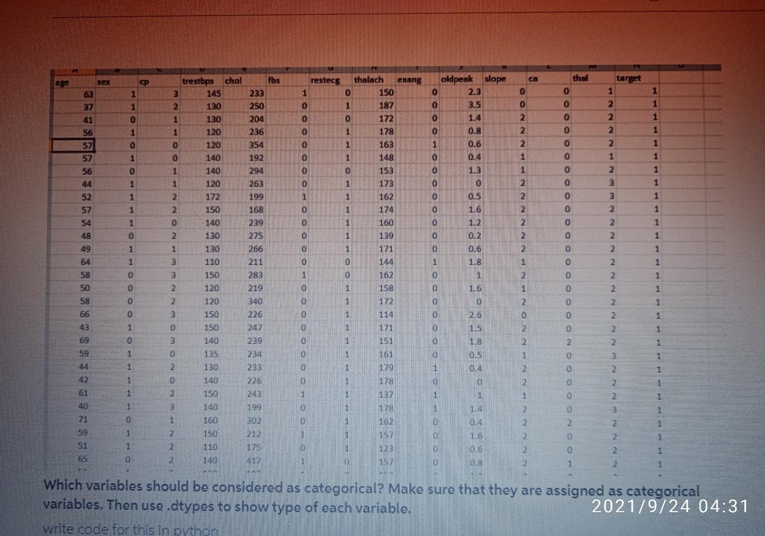 Solved write code in python. there are number of variables | Chegg.com