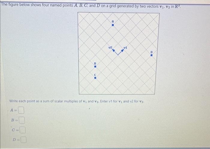 Solved He Figure Below Shows Four Named Points A,B,C, And D | Chegg.com