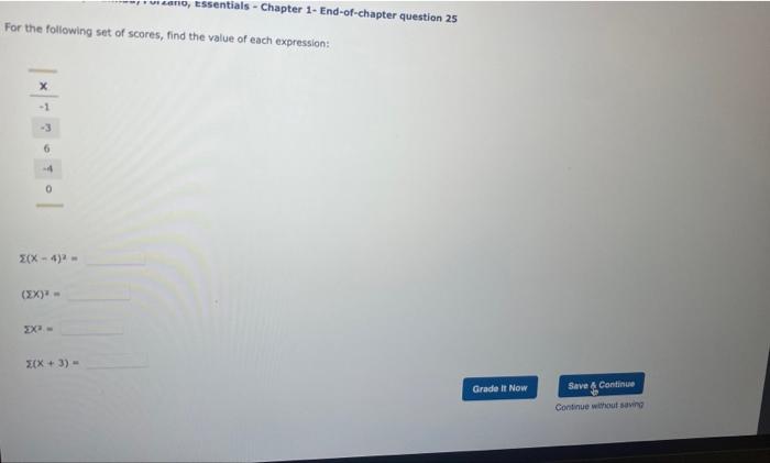 Solved For The Following Set Of Scores, Find The Value Of | Chegg.com