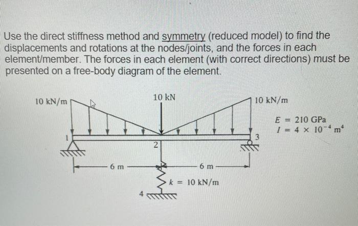 Solved Use The Direct Stiffness Method And Symmetry (reduced | Chegg.com