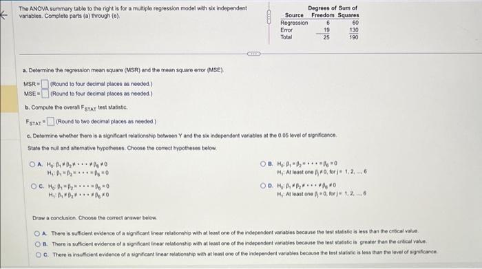 Solved The ANOVA summary table to the right is for a | Chegg.com