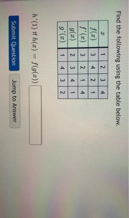 Solved Find the following using the table below. 1 العيا 3 4 | Chegg.com