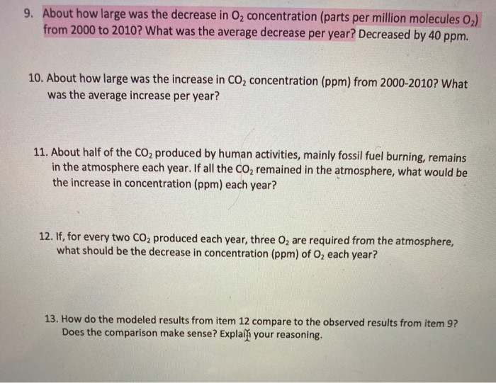 Solved Atmospheric CO2 from burning fossil fuels In | Chegg.com