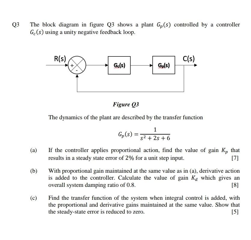 Solved Q3 The block diagram in figure Q3 shows a plant Gp(s) | Chegg.com