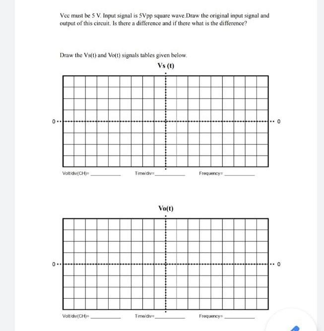 Solved Vee must be 5 V Input signal is 5Vpp square wave.Draw | Chegg.com