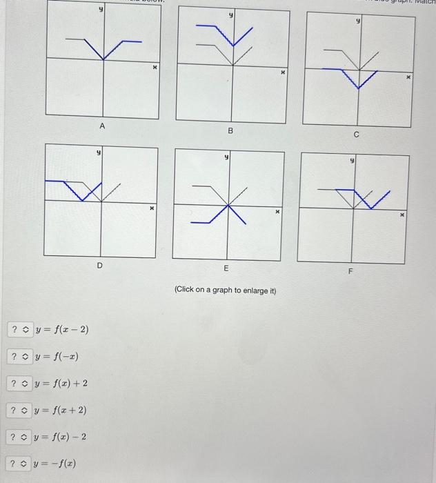 (Click on a graph to enlarge it) \[ \begin{array}{l} y=f(x-2) \\ y=f(-x) \\ y=f(x)+2 \\ y=f(x+2) \\ y=f(x)-2 \\ y=-f(x) \end{