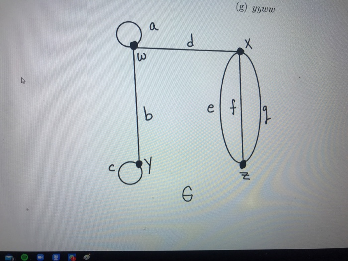 Solved Problem 5 Draw A Picture Of The Graph G With V G Chegg Com