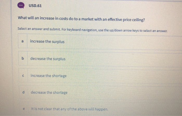 Solved USD.61 What will an increase in costs do to a market | Chegg.com
