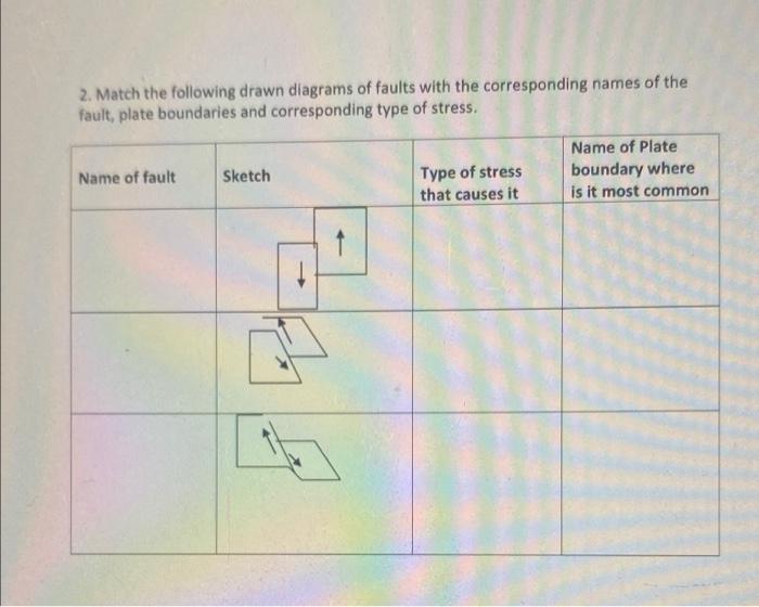 Solved h d Q R S T V Refer to the above diagrams. Diagrams | Chegg.com