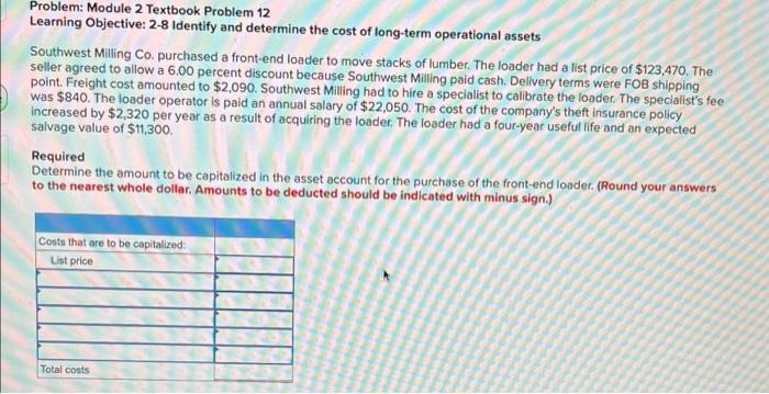 Solved Problem: Module 2 Textbook Problem 12 Learning | Chegg.com